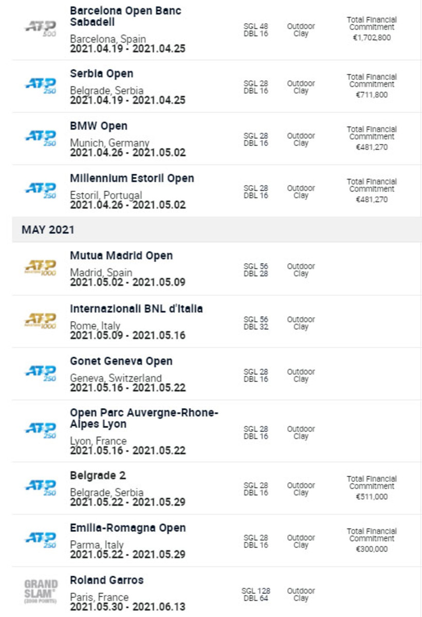 Updated ATP schedule